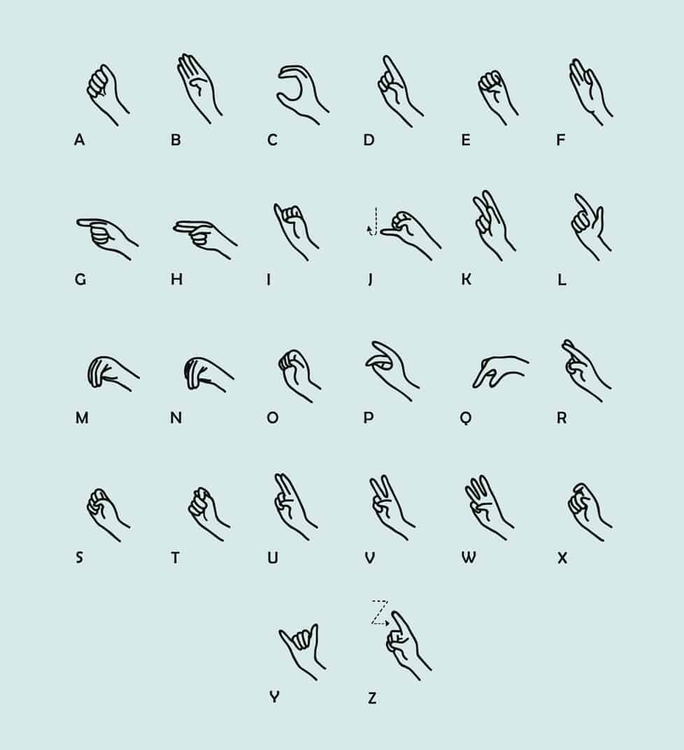 ASL Hand Sign Language Set