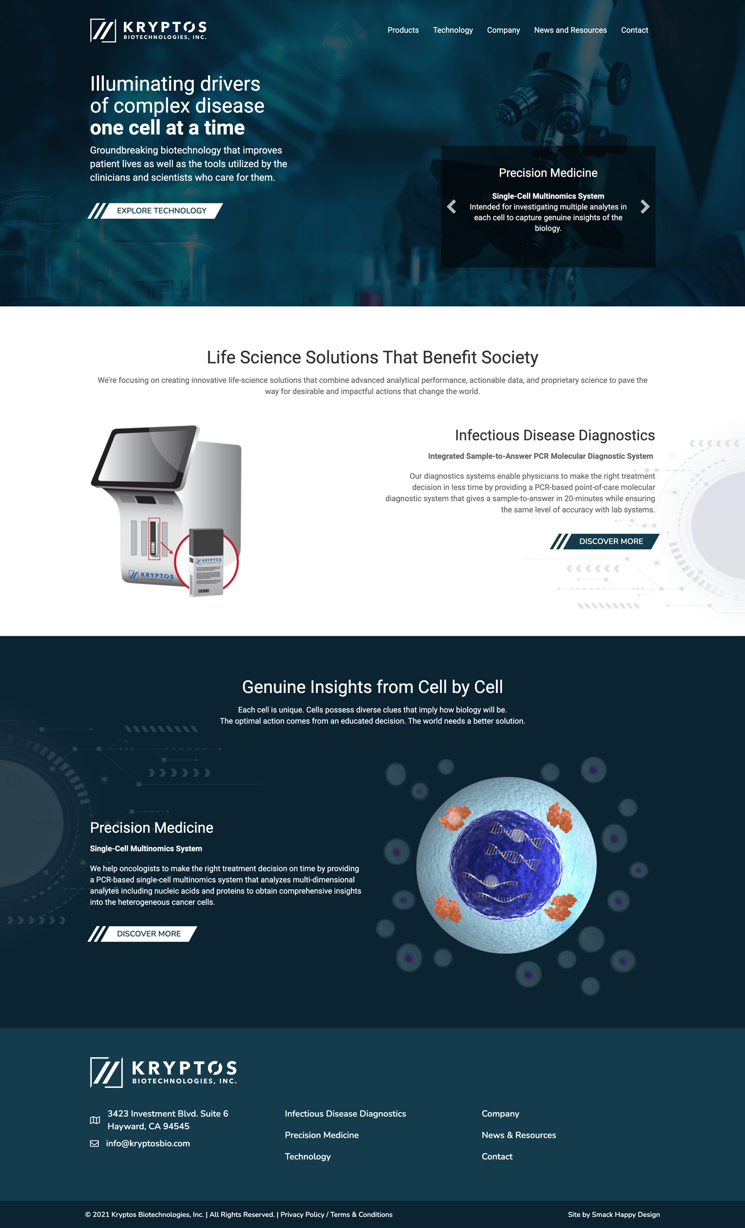 Kryptos Biotechnologies Homepage